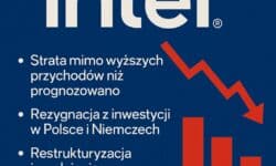 Intel brak fabryk i zwolnienia